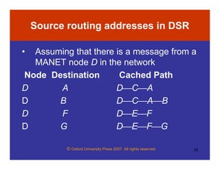 © Oxford University Press 2007. All rights reserved. 18
Source routing addresses in DSR
• Assuming that there is a message from a
MANET node D in the network
Node Destination Cached Path
D A DCA
D B DCAB
D F DEF
D G DEFG
 