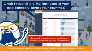 #mobileappcompetition at @SimilarWeb Webinar by @aleyda from @orainti
Which keywords are the most used in your
app categor...