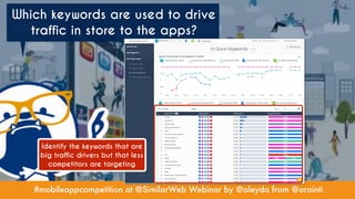 #mobileappcompetition at @SimilarWeb Webinar by @aleyda from @orainti
Which keywords are used to drive
traffic in store to...