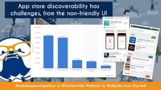 #mobileappcompetition at @SimilarWeb Webinar by @aleyda from @orainti
App store discoverability has
challenges, from the n...