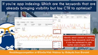 #mobileappcompetition at @SimilarWeb Webinar by @aleyda from @orainti
If you’re app indexing: Which are the keywords that ...