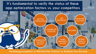 #mobileappcompetition at @SimilarWeb Webinar by @aleyda from @orainti
It’s fundamental to verify the status of these
app o...
