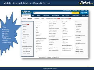 Mobile Phones & Tablets – Cases & Covers
1
This
Category
Includes
Mobile
Phones,
Tablets and
Mobile
Accessories
 