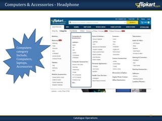 10
Computers & Accessories - Headphone
Computers
category
Include,
Computers,
laptops,
Accessories
 