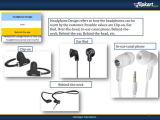 11
Headphone Design refers to how the headphones can be
worn by the customer. Possible values are Clip-on, Ear
Bud, Over-the-head, In-ear-canal phone, Behind-the-
neck, Behind-the-ear, Behind-the-head, etc.
Clip-on
Ear Bud
In-ear-canal phone
Behind-the-neck
 