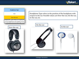 12
Headphone Type refers to the position of the headphone with
respect to the ear. Possible values are Over-the-ear, On-the-ear,
In-the-ear, etc.
Over-the-ear
On-the-ear
In-the-ear
 