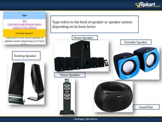20
Type refers to the kind of speaker or speaker system
depending on its form factor.
Desktop Speaker
Home Speaker
Portable Speaker
Tower Speaker
Sound Bar
 