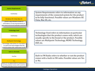 27
Built-in FM Radio refers to whether or not the product
comes with a built-in FM radio. Possible values are Yes
or No.
Technology Used refers to information on particular
technologies that the product comes with, which are
usually specific to the brand or the product. Possible
values are Multipoint Technology, MEMS Technology,
DSP, etc.
System Requirements refers to information on any
requirements of the connected system for the product
to be fully functional. Possible values are Windows XP,
Vista, Mac OS, etc.
 