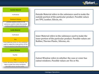 5
Outside Material refers to the substance used to make the
outside portion of the particular product. Possible values
are TPU, Leather, Silicon, etc.
Inner Material refers to the substance used to make the
inner portion of the particular product. Possible values are
Rubber, Thermo Plastic, Silicone, etc.
Cutout Window refers to whether the case or cover has
cutout windows. Possible values are Yes or No.
 