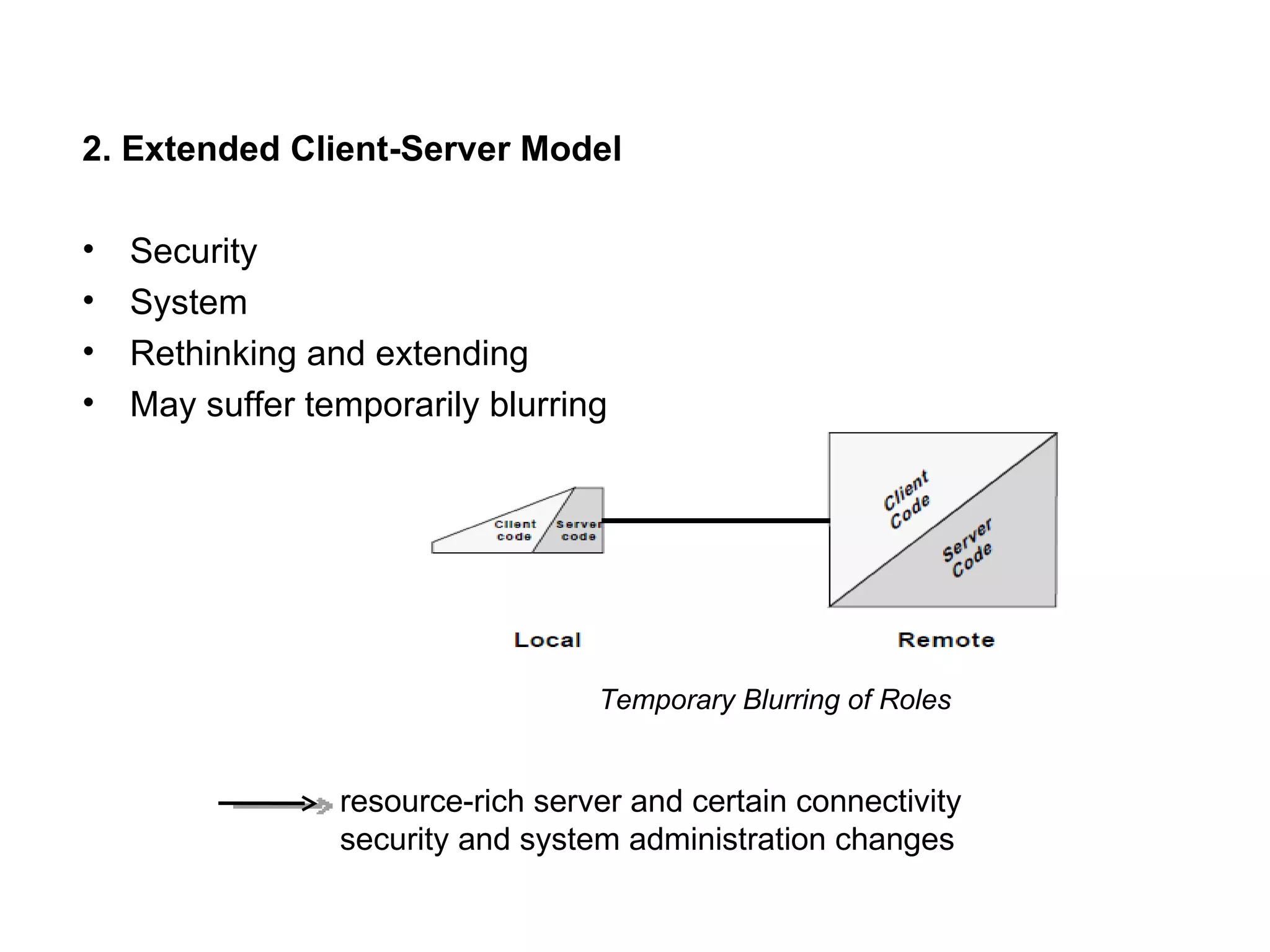 2. Extended Client-Server Model Security  System  Rethinking and extending  May suffer temporarily blurring Temporary Blurring of Roles resource-rich server and certain connectivity  security and system administration changes 