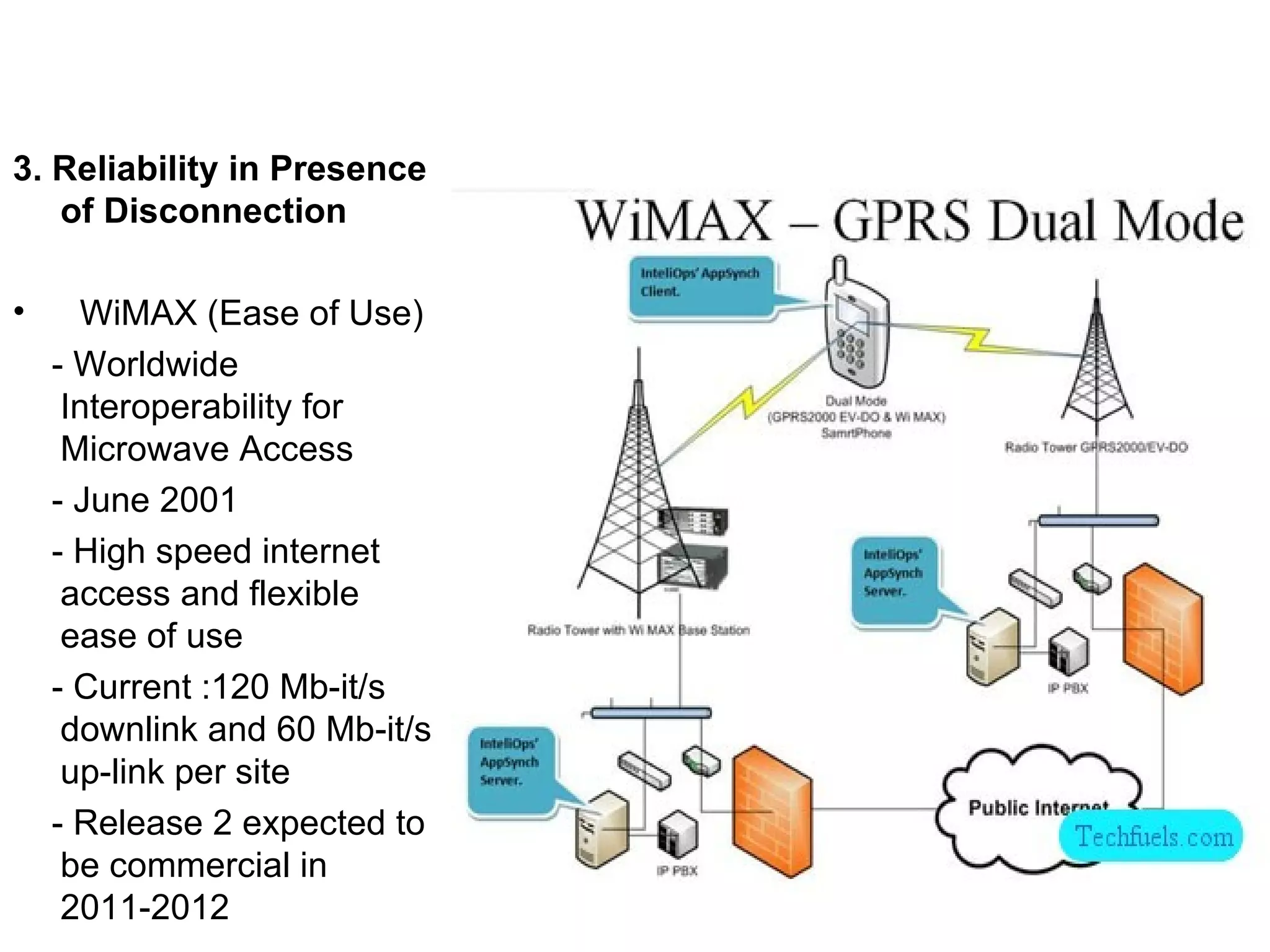 3. Reliability in Presence of Disconnection    WiMAX (Ease of Use) - Worldwide Interoperability for Microwave Access - June 2001  - High speed internet access and flexible ease of use - Current :120 Mb-it/s downlink and 60 Mb-it/s up-link per site  - Release 2 expected to be commercial in 2011-2012 