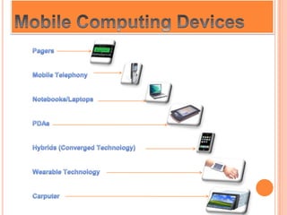 “Mobile computing is the use of computers in a non-static environment.”