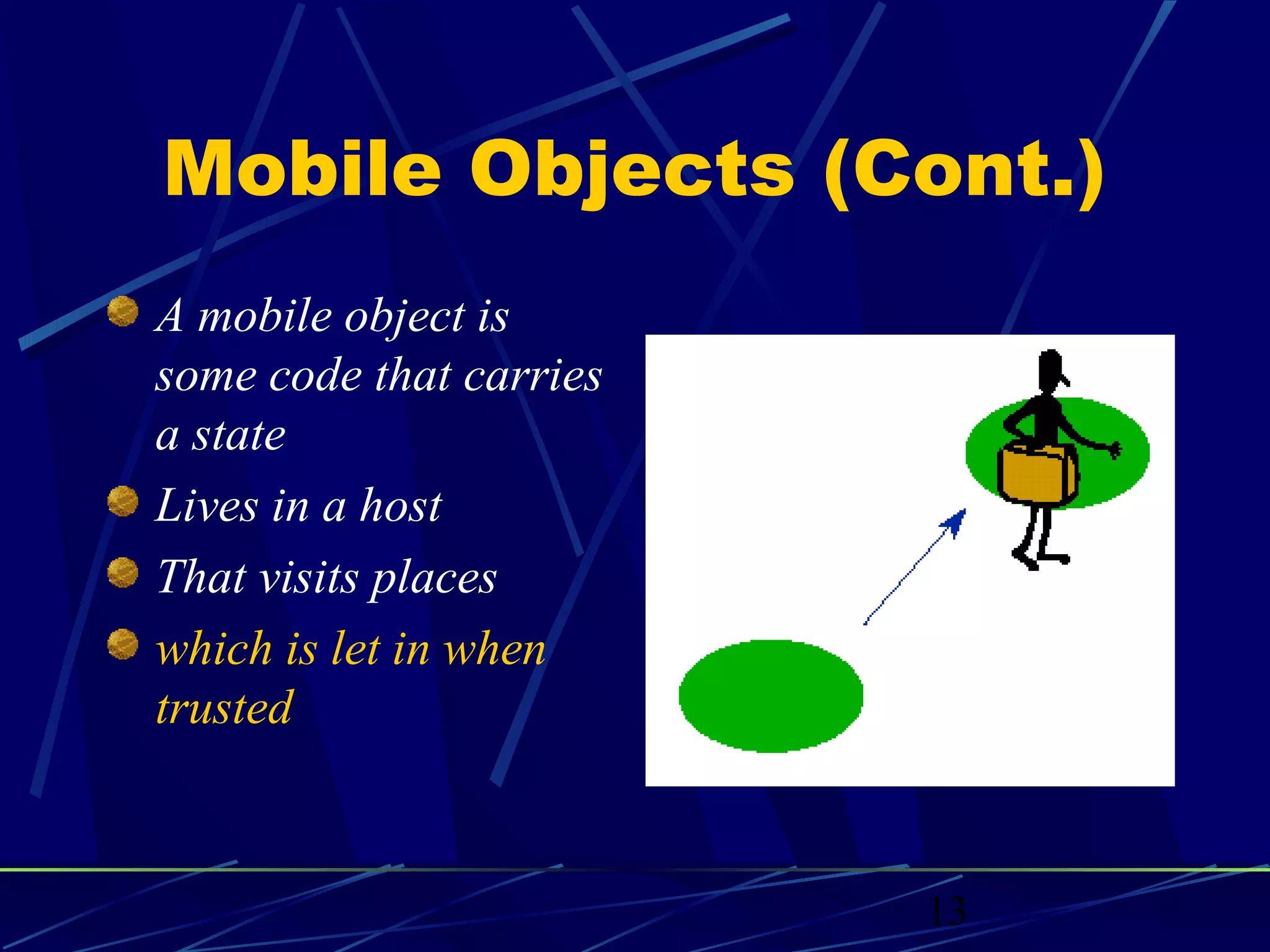 Mobile Objects (Cont.)
A mobile object is
some code that carries
a state
Lives in a host
That visits places
which is let in when
trusted



                         13
 