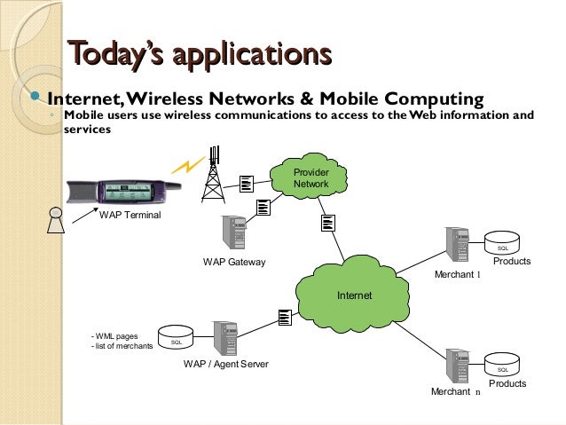 Dissertation wireless mobile computing