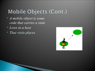 A mobile object is some
code that carries a state
 Lives in a host
 That visits places


12

 