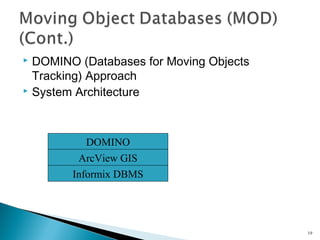 DOMINO (Databases for Moving Objects
Tracking) Approach
 System Architecture


DOMINO
ArcView GIS
Informix DBMS

19

 