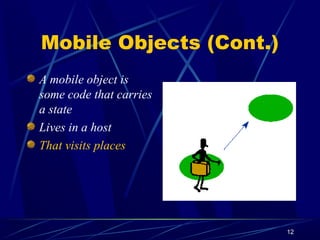 Mobile computing | PPT