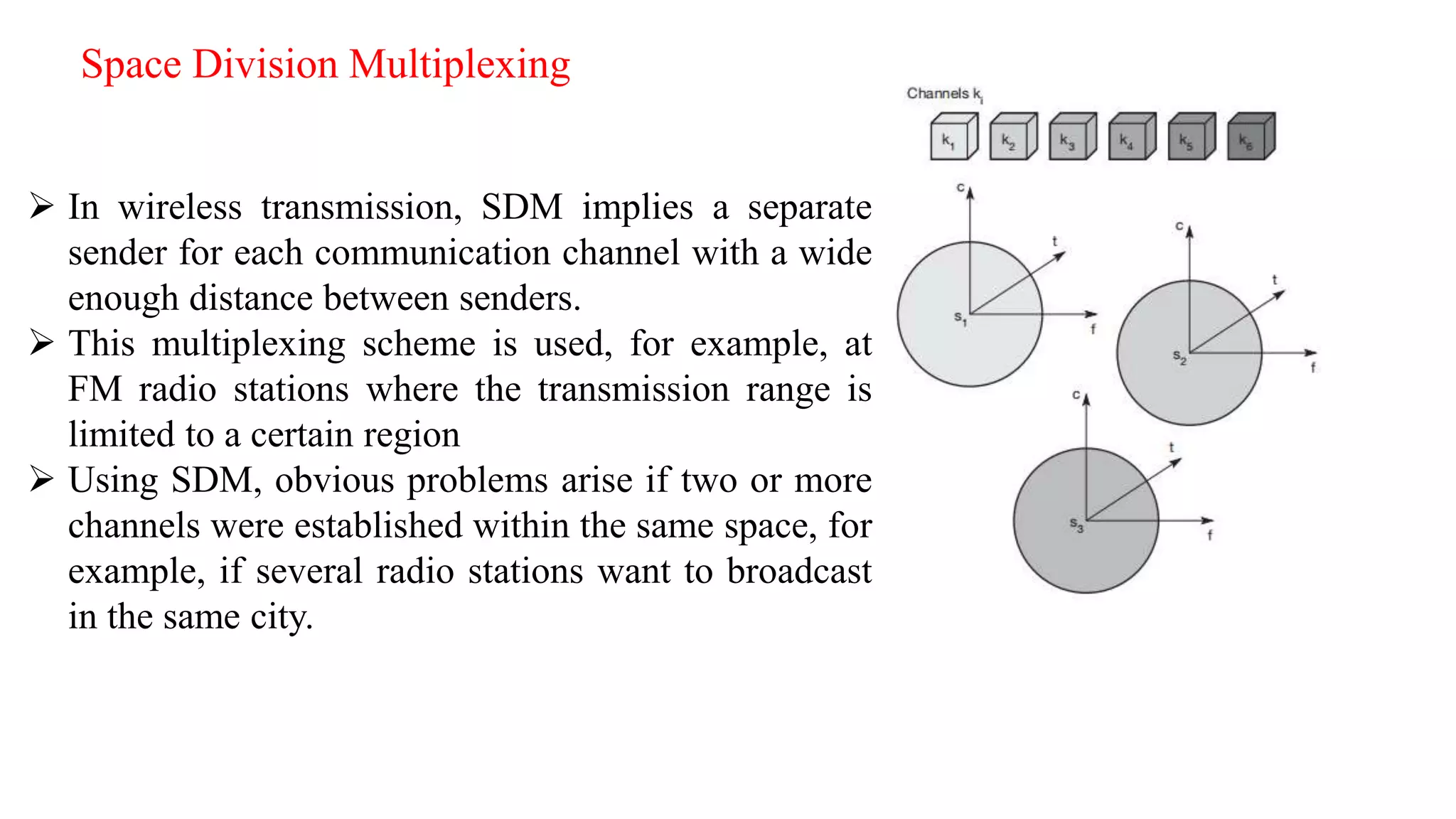 Space Division Multiplexing
 In wireless transmission, SDM implies a separate
sender for each communication channel with a wide
enough distance between senders.
 This multiplexing scheme is used, for example, at
FM radio stations where the transmission range is
limited to a certain region
 Using SDM, obvious problems arise if two or more
channels were established within the same space, for
example, if several radio stations want to broadcast
in the same city.
 