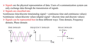  Signals are the physical representation of data. Users of a communication system can
only exchange data through the transmission of signals
 Signals are classified into
•continuous time/discrete time(analog signal = continuous time and continuous values)
•continuous values/discrete values (digital signal = discrete time and discrete values)
 Signals can be represented best in three different ways: Time domain, Frequency
domain, Phase domain
 