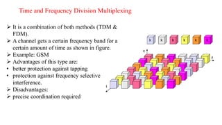 Time and Frequency Division Multiplexing
 It is a combination of both methods (TDM &
FDM).
 A channel gets a certain frequency band for a
certain amount of time as shown in figure.
 Example: GSM
 Advantages of this type are:
• better protection against tapping
• protection against frequency selective
interference.
 Disadvantages:
 precise coordination required
 