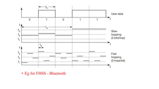 • Eg for FHSS - Bluetooth
 