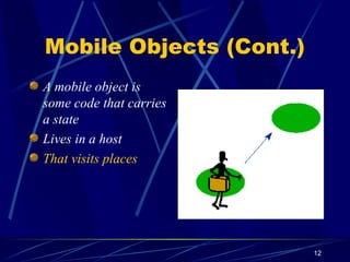 12
Mobile Objects (Cont.)
A mobile object is
some code that carries
a state
Lives in a host
That visits places
 