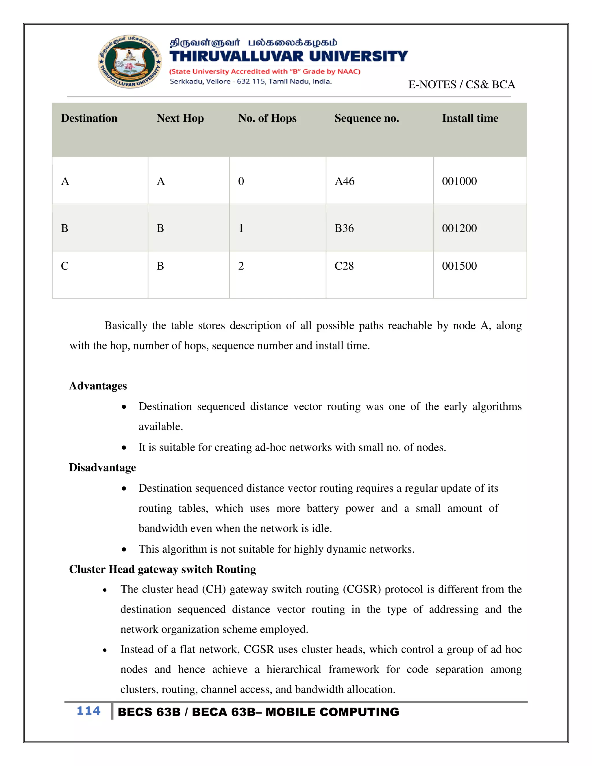 E-NOTES / CS& BCA
114 BECS 63B / BECA 63B– MOBILE COMPUTING
Destination Next Hop No. of Hops Sequence no. Install time
A A 0 A46 001000
B B 1 B36 001200
C B 2 C28 001500
Basically the table stores description of all possible paths reachable by node A, along
with the hop, number of hops, sequence number and install time.
Advantages
 Destination sequenced distance vector routing was one of the early algorithms
available.
 It is suitable for creating ad-hoc networks with small no. of nodes.
Disadvantage
 Destination sequenced distance vector routing requires a regular update of its
routing tables, which uses more battery power and a small amount of
bandwidth even when the network is idle.
 This algorithm is not suitable for highly dynamic networks.
Cluster Head gateway switch Routing
 The cluster head (CH) gateway switch routing (CGSR) protocol is different from the
destination sequenced distance vector routing in the type of addressing and the
network organization scheme employed.
 Instead of a flat network, CGSR uses cluster heads, which control a group of ad hoc
nodes and hence achieve a hierarchical framework for code separation among
clusters, routing, channel access, and bandwidth allocation.
 