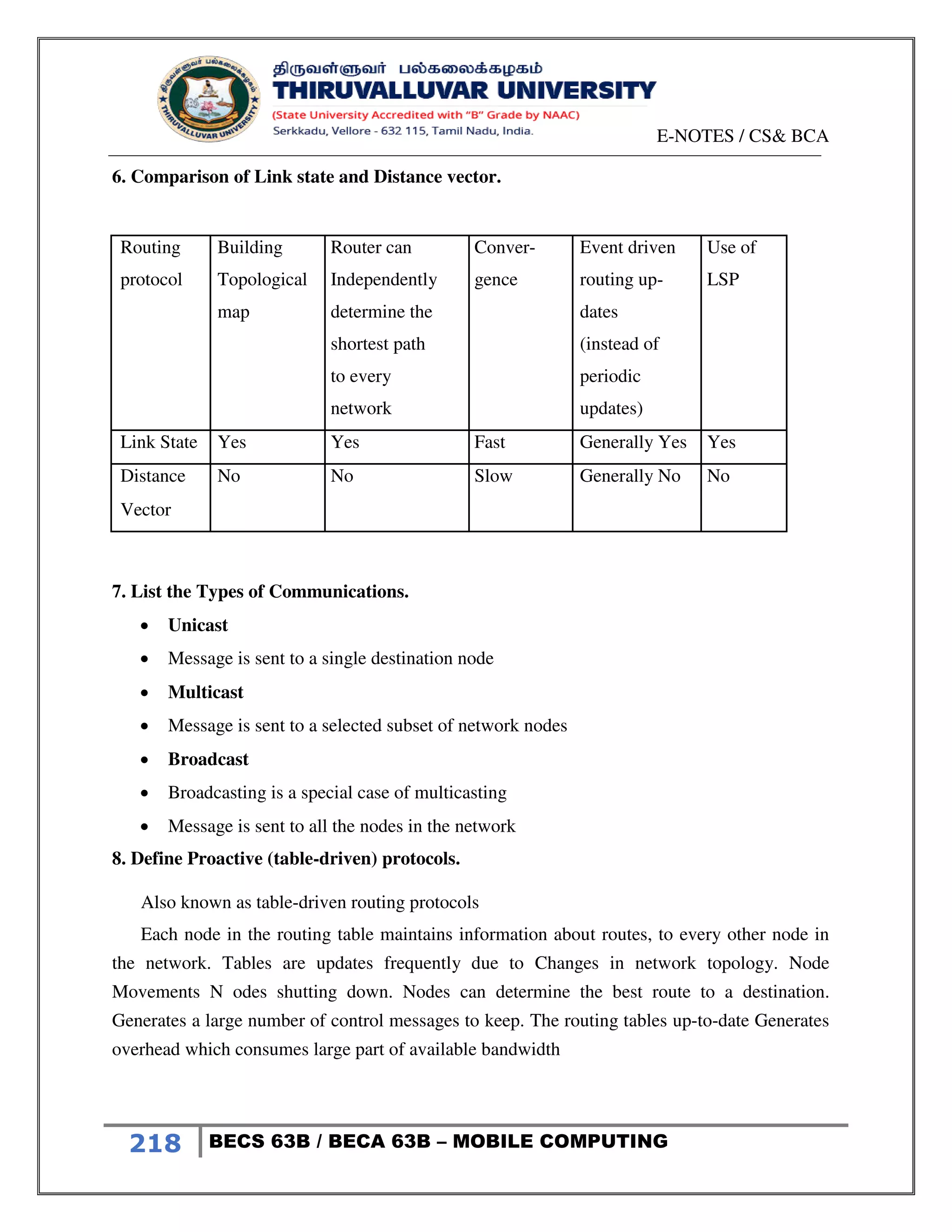 E-NOTES / CS& BCA
218 BECS 63B / BECA 63B – MOBILE COMPUTING
6. Comparison of Link state and Distance vector.
7. List the Types of Communications.
 Unicast
 Message is sent to a single destination node
 Multicast
 Message is sent to a selected subset of network nodes
 Broadcast
 Broadcasting is a special case of multicasting
 Message is sent to all the nodes in the network
8. Define Proactive (table-driven) protocols.
Also known as table-driven routing protocols
Each node in the routing table maintains information about routes, to every other node in
the network. Tables are updates frequently due to Changes in network topology. Node
Movements N odes shutting down. Nodes can determine the best route to a destination.
Generates a large number of control messages to keep. The routing tables up-to-date Generates
overhead which consumes large part of available bandwidth
Routing Building Router can Conver- Event driven Use of
protocol Topological Independently gence routing up- LSP
map determine the dates
shortest path (instead of
to every periodic
network updates)
Link State Yes Yes Fast Generally Yes Yes
Distance No No Slow Generally No No
Vector
 