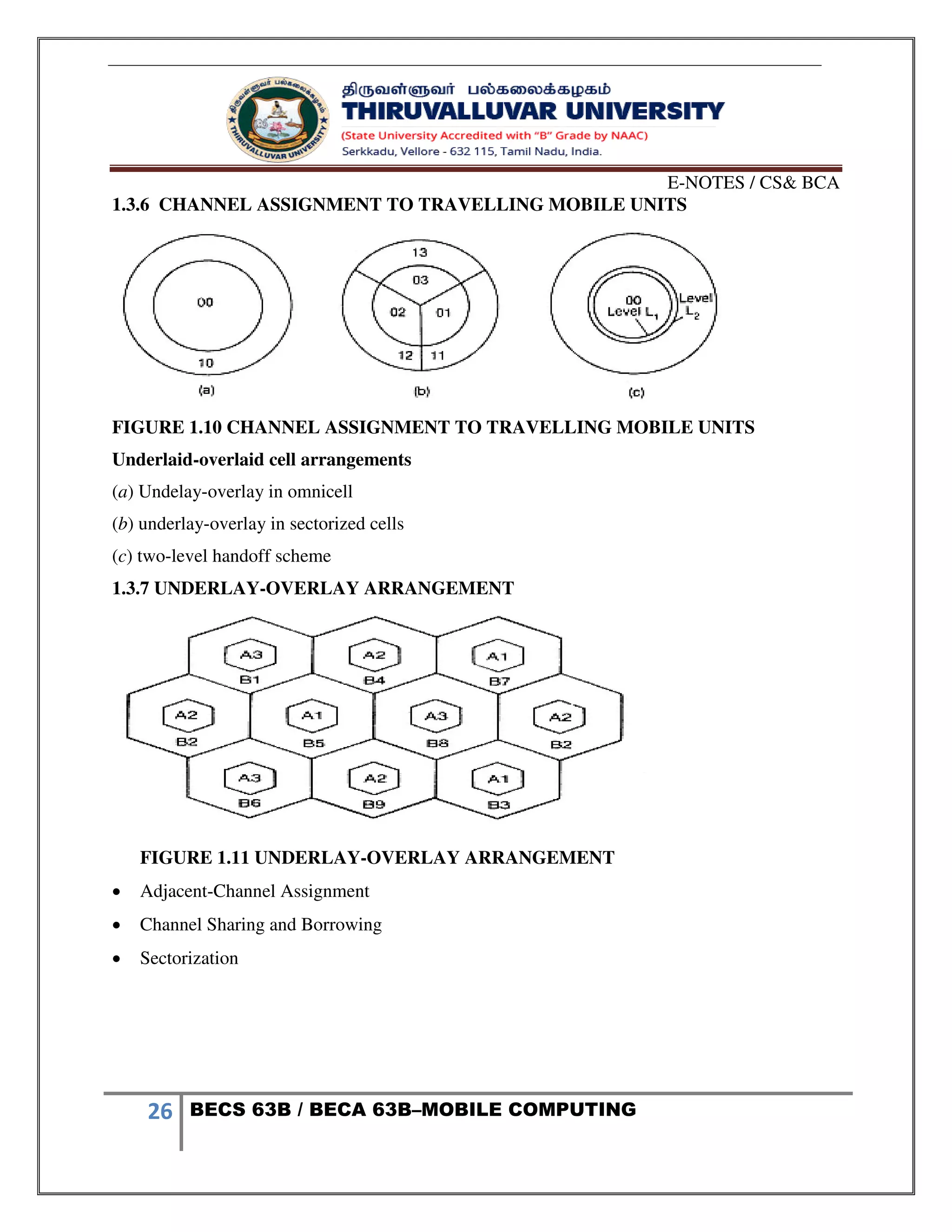 E-NOTES / CS& BCA
26 BECS 63B / BECA 63B–MOBILE COMPUTING
1.3.6 CHANNEL ASSIGNMENT TO TRAVELLING MOBILE UNITS
FIGURE 1.10 CHANNEL ASSIGNMENT TO TRAVELLING MOBILE UNITS
Underlaid-overlaid cell arrangements
(a) Undelay-overlay in omnicell
(b) underlay-overlay in sectorized cells
(c) two-level handoff scheme
1.3.7 UNDERLAY-OVERLAY ARRANGEMENT
FIGURE 1.11 UNDERLAY-OVERLAY ARRANGEMENT
 Adjacent-Channel Assignment
 Channel Sharing and Borrowing
 Sectorization
 