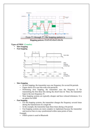 Hopping pattern: F2-F5-F3-F6-F1-F6-F4
Types of FHSS (2 marks)
• Slow hopping
• Fast hopping
– Slow hopping
– In slow hopping, the transmitter uses one frequency for several bit periods.
– Figure shows five user bits with a bit period tb.
– Performing slow hopping, the transmitter uses the frequency f2 for
transmitting the first three bits during the dwell time td. Then, the transmitter
hops to the next frequency f3.
– Slow hopping systems are typically cheaper and have relaxed tolerances. It is
an option for GSM
– Fast hopping
– For fast hopping systems, the transmitter changes the frequency several times
during the transmission of a single bit.
– In the example, the transmitter hops three times during a bit period.
– Fast hopping systems are more complex to implement because the transmitter
and receiver have to stay synchronized within same points of time.
Example
– FHSS system is used in Bluetooth
 