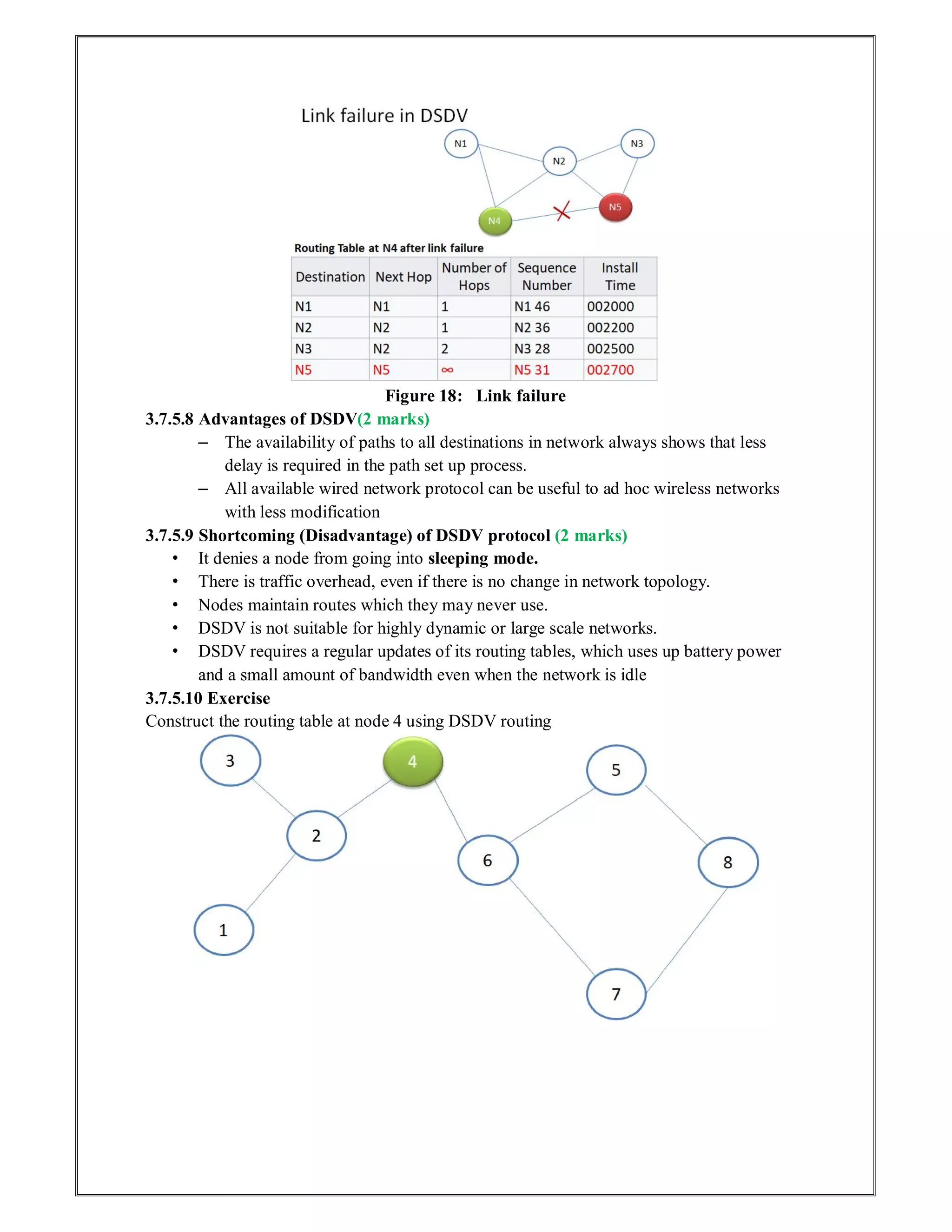 Figure 18: Link failure
3.7.5.8 Advantages of DSDV(2 marks)
– The availability of paths to all destinations in network always shows that less
delay is required in the path set up process.
– All available wired network protocol can be useful to ad hoc wireless networks
with less modification
3.7.5.9 Shortcoming (Disadvantage) of DSDV protocol (2 marks)
• It denies a node from going into sleeping mode.
• There is traffic overhead, even if there is no change in network topology.
• Nodes maintain routes which they may never use.
• DSDV is not suitable for highly dynamic or large scale networks.
• DSDV requires a regular updates of its routing tables, which uses up battery power
and a small amount of bandwidth even when the network is idle
3.7.5.10 Exercise
Construct the routing table at node 4 using DSDV routing
 