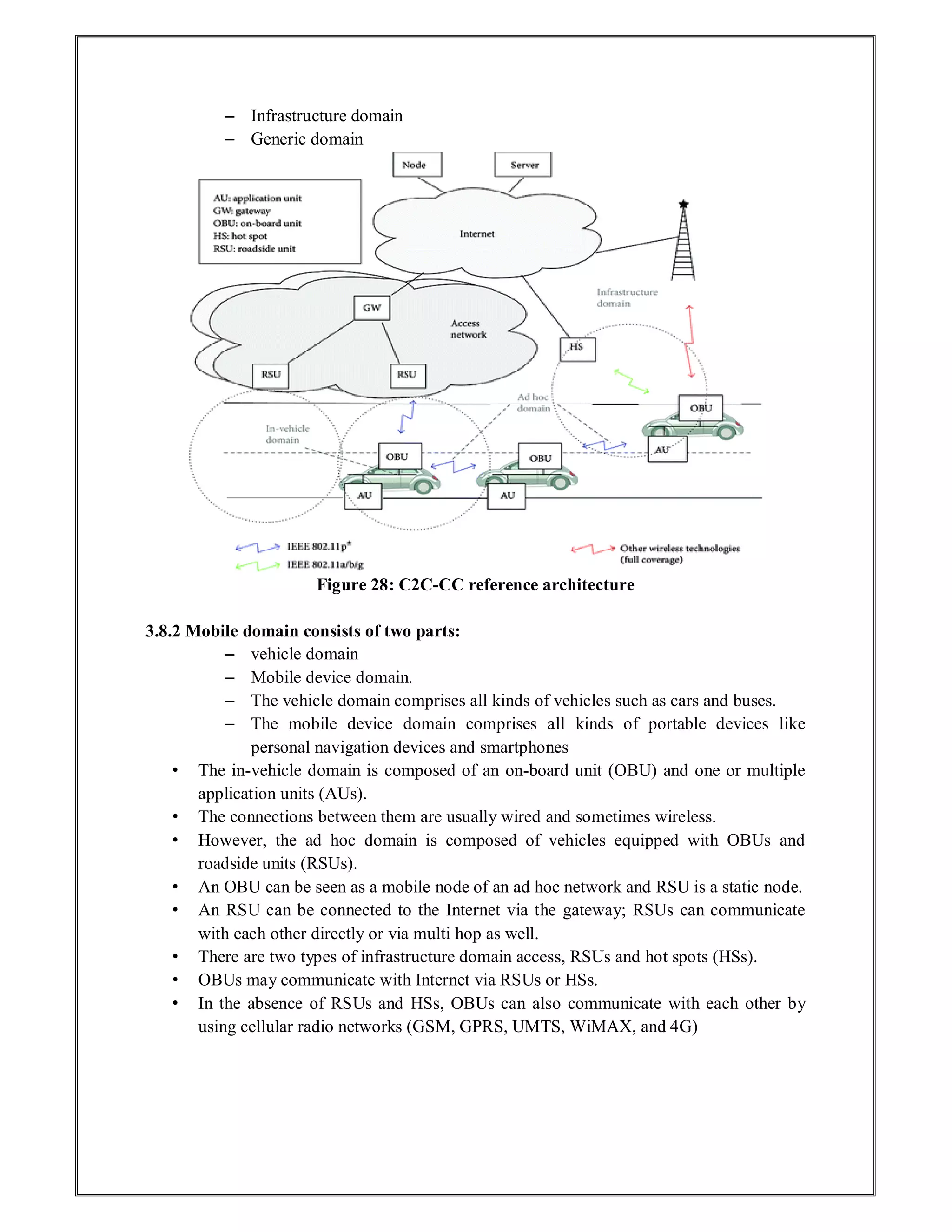 – Infrastructure domain
– Generic domain
Figure 28: C2C-CC reference architecture
3.8.2 Mobile domain consists of two parts:
– vehicle domain
– Mobile device domain.
– The vehicle domain comprises all kinds of vehicles such as cars and buses.
– The mobile device domain comprises all kinds of portable devices like
personal navigation devices and smartphones
• The in-vehicle domain is composed of an on-board unit (OBU) and one or multiple
application units (AUs).
• The connections between them are usually wired and sometimes wireless.
• However, the ad hoc domain is composed of vehicles equipped with OBUs and
roadside units (RSUs).
• An OBU can be seen as a mobile node of an ad hoc network and RSU is a static node.
• An RSU can be connected to the Internet via the gateway; RSUs can communicate
with each other directly or via multi hop as well.
• There are two types of infrastructure domain access, RSUs and hot spots (HSs).
• OBUs may communicate with Internet via RSUs or HSs.
• In the absence of RSUs and HSs, OBUs can also communicate with each other by
using cellular radio networks (GSM, GPRS, UMTS, WiMAX, and 4G)
 