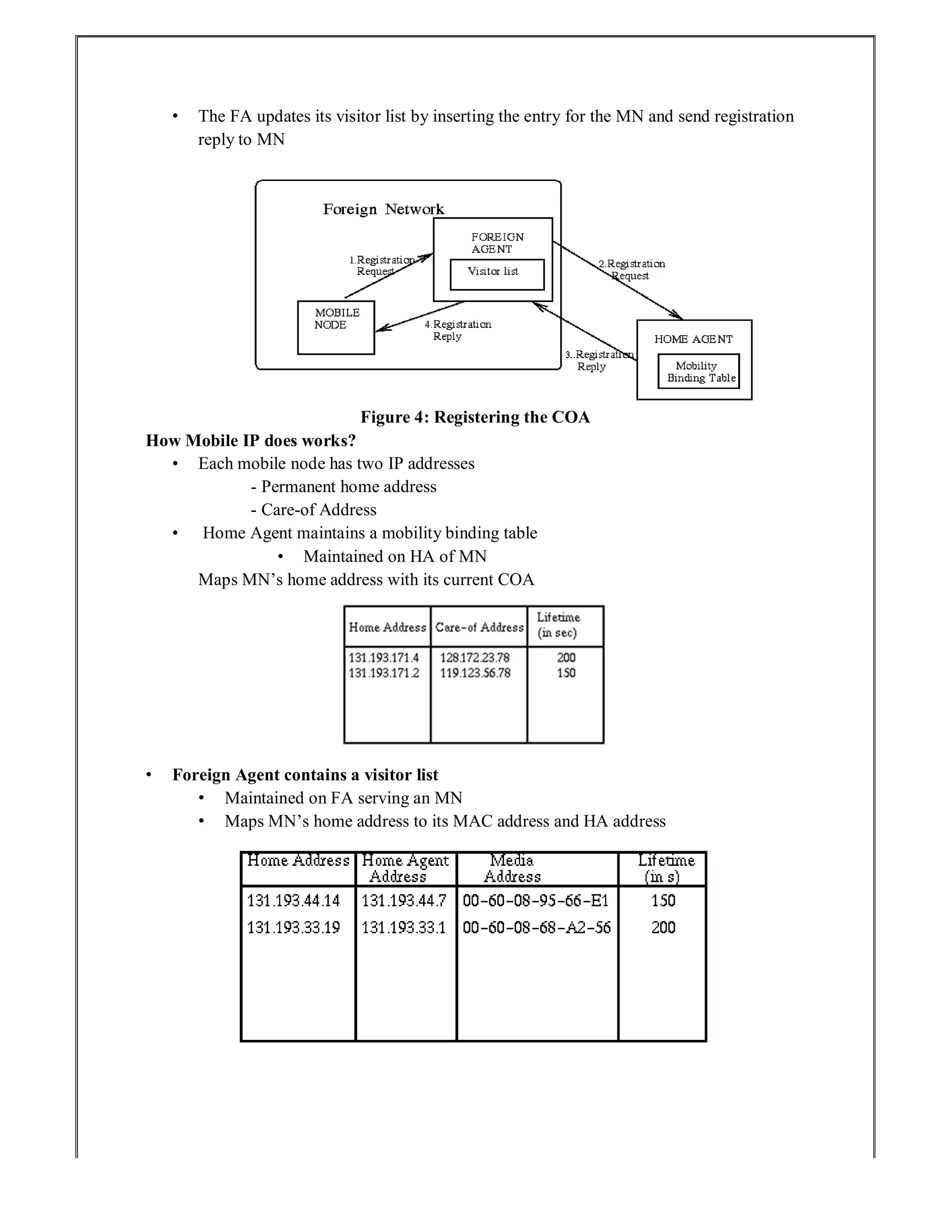 • The FA updates its visitor list by inserting the entry for the MN and send registration
reply to MN
Figure 4: Registering the COA
How Mobile IP does works?
• Each mobile node has two IP addresses
- Permanent home address
- Care-of Address
• Home Agent maintains a mobility binding table
• Maintained on HA of MN
Maps MN’s home address with its current COA
• Foreign Agent contains a visitor list
• Maintained on FA serving an MN
• Maps MN’s home address to its MAC address and HA address
 