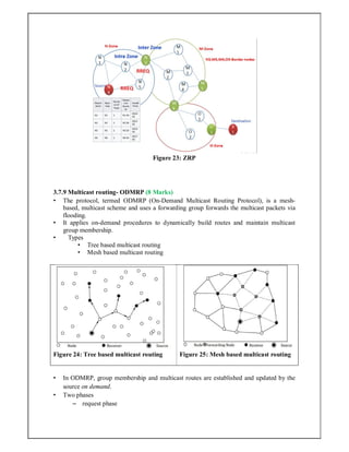 Figure 23: ZRP
3.7.9 Multicast routing- ODMRP (8 Marks)
• The protocol, termed ODMRP (On-Demand Multicast Routing Protocol), is a mesh-
based, multicast scheme and uses a forwarding group forwards the multicast packets via
flooding.
• It applies on-demand procedures to dynamically build routes and maintain multicast
group membership.
• Types
• Tree based multicast routing
• Mesh based multicast routing
Figure 24: Tree based multicast routing Figure 25: Mesh based multicast routing
• In ODMRP, group membership and multicast routes are established and updated by the
source on demand.
• Two phases
– request phase
 