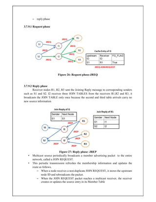 – reply phase
3.7.9.1 Request phase
Figure 26: Request phase-JREQ
3.7.9.2 Reply phase
Receiver nodes R1, R2, R3 sent the Joining Reply message to corresponding senders
such as S1 and S2. I2 receives three JOIN TABLES from the receivers R1,R2 and R3, it
broadcasts the JOIN TABLE only once because the second and third table arrivals carry no
new source information
Figure 27: Reply phase- JREP
• Multicast source periodically broadcasts a member advertising packet to the entire
network, called a JOIN REQUEST.
• This periodic transmission refreshes the membership information and updates the
route as follows.
– When a node receives a non-duplicate JOIN REQUEST, it stores the upstream
node ID and rebroadcasts the packet.
– When the JOIN REQUEST packet reaches a multicast receiver, the receiver
creates or updates the source entry in its Member Table
 