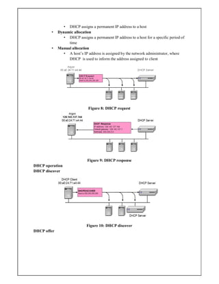 • DHCP assigns a permanent IP address to a host
• Dynamic allocation
• DHCP assigns a permanent IP address to a host for a specific period of
time
• Manual allocation
• A host’s IP address is assigned by the network administrator, where
DHCP is used to inform the address assigned to client
Figure 8: DHCP request
Figure 9: DHCP response
DHCP operation
DHCP discover
Figure 10: DHCP discover
DHCP offer
 