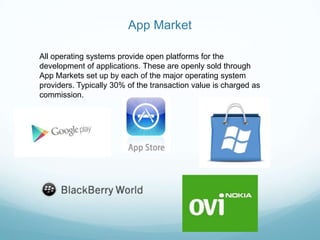 App Market

All operating systems provide open platforms for the
development of applications. These are openly sold through
App Markets set up by each of the major operating system
providers. Typically 30% of the transaction value is charged as
commission.
 