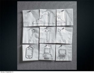 Monday, 9 September 13
 