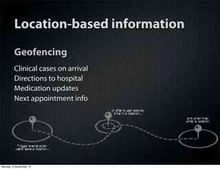 Location-based information
Geofencing
Clinical cases on arrival
Directions to hospital
Medication updates
Next appointment info
Monday, 9 September 13
 