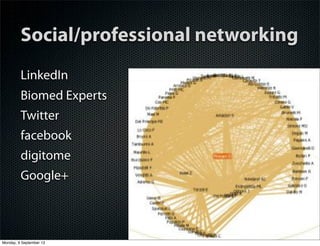 Social/professional networking
LinkedIn
Biomed Experts
Twitter
facebook
digitome
Google+
Monday, 9 September 13
 