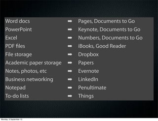 Word docs ➡ Pages, Documents to Go
PowerPoint ➡ Keynote, Documents to Go
Excel ➡ Numbers, Documents to Go
PDF ﬁles ➡ iBooks, Good Reader
File storage ➡ Dropbox
Academic paper storage ➡ Papers
Notes, photos, etc ➡ Evernote
Business networking ➡ LinkedIn
Notepad ➡ Penultimate
To-do lists ➡ Things
Monday, 9 September 13
 