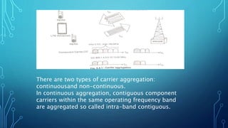 There are two types of carrier aggregation:
continuousand non-continuous.
In continuous aggregation, contiguous component
carriers within the same operating frequency band
are aggregated so called intra-band contiguous.
 