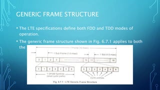 GENERIC FRAME STRUCTURE
• The LTE specifications define both FDD and TDD modes of
operation.
• The generic frame structure shown in Fig. 6.7.1 applies to both
the DL and UL for FDD operation.
 