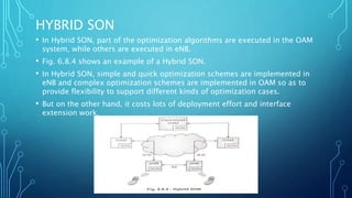 HYBRID SON
• In Hybrid SON, part of the optimization algorithms are executed in the OAM
system, while others are executed in eNB.
• Fig. 6.8.4 shows an example of a Hybrid SON.
• In Hybrid SON, simple and quick optimization schemes are implemented in
eNB and complex optimization schemes are implemented in OAM so as to
provide flexibility to support different kinds of optimization cases.
• But on the other hand, it costs lots of deployment effort and interface
extension work.
 