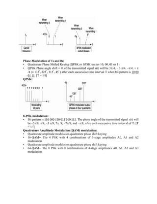 Phase Modulation of 1s and 0s:
• Quadrature Phase Shifted Keying (QPSK or BPSK) as per 10, 00, 01 or 11
• QPSK Phase angle shift =  of the transmitted signal s(t) will be 3/4, – 3 /4, –/4, + 
/4 ( 135
, 225
, 315
, 45
) after each successive time interval T when bit pattern is 10 00
01 11. [T = 1/f]
QPSK:
8-PSK modulation:
• Bit pattern is 101 000 110 011 100 111. The phase angle of the transmitted signal s(t) will
be –5/8, /8, –3 /8, 7 /8, –7/8, and –/8, after each successive time interval of T. [T
= 1/f]
Quadrature Amplitude Modulation (QAM) modulation:
• Quadrature amplitude modulation quadrature phase shift keying
• 16-QAM─ The 4 PSK with 4 combinations of 3-stage amplitudes A0, A1 and A2
modulation
• Quadrature amplitude modulation quadrature phase shift keying
• 64-QAM─ The 8 PSK with 8 combinations of 4-stage amplitudes A0, A1, A2 and A3
modulation
 