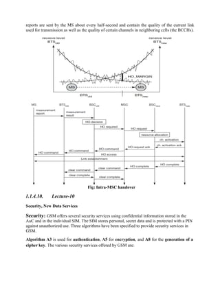 reports are sent by the MS about every half-second and contain the quality of the current link
used for transmission as well as the quality of certain channels in neighboring cells (the BCCHs).
Fig: Intra-MSC handover
1.1.4.10. Lecture-10
Security, New Data Services
Security: GSM offers several security services using confidential information stored in the
AuC and in the individual SIM. The SIM stores personal, secret data and is protected with a PIN
against unauthorized use. Three algorithms have been specified to provide security services in
GSM.
Algorithm A3 is used for authentication, A5 for encryption, and A8 for the generation of a
cipher key. The various security services offered by GSM are:
 
