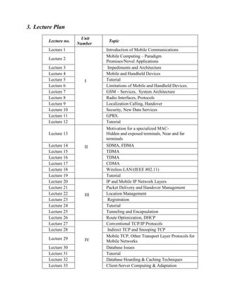 3. Lecture Plan
Lecture no.
Unit
Number
Topic
Lecture 1
I
Introduction of Mobile Communications
Lecture 2
Mobile Computing – Paradigm
Promises/Novel Applications
Lecture 3 Impediments and Architecture
Lecture 4 Mobile and Handheld Devices
Lecture 5 Tutorial
Lecture 6 Limitations of Mobile and Handheld Devices.
Lecture 7 GSM – Services, System Architecture
Lecture 8 Radio Interfaces, Protocols
Lecture 9 Localization Calling, Handover
Lecture 10 Security, New Data Services
Lecture 11 GPRS.
Lecture 12 Tutorial
Lecture 13
II
Motivation for a specialized MAC-
Hidden and exposed terminals, Near and far
terminals
Lecture 14 SDMA, FDMA
Lecture 15 TDMA
Lecture 16 TDMA
Lecture 17 CDMA
Lecture 18 Wireless LAN/(IEEE 802.11)
Lecture 19 Tutorial
Lecture 20
III
IP and Mobile IP Network Layers
Lecture 21 Packet Delivery and Handover Management
Lecture 22 Location Management
Lecture 23 Registration
Lecture 24 Tutorial
Lecture 25 Tunneling and Encapsulation
Lecture 26 Route Optimization, DHCP
Lecture 27
IV
Conventional TCP/IP Protocols
Lecture 28 Indirect TCP and Snooping TCP
Lecture 29
Mobile TCP, Other Transport Layer Protocols for
Mobile Networks
Lecture 30 Database Issues
Lecture 31 Tutorial
Lecture 32 Database Hoarding & Caching Techniques
Lecture 33 Client-Server Computing & Adaptation
 