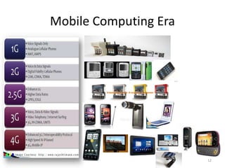 Mobile Computing Era
12
 