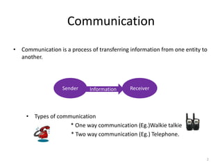 Communication
• Communication is a process of transferring information from one entity to
another.
Sender Receiver
Information
• Types of communication
* One way communication (Eg.)Walkie talkie
* * Two way communication (Eg.) Telephone.
2
 