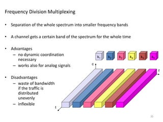 Frequency Division Multiplexing
• Separation of the whole spectrum into smaller frequency bands
• A channel gets a certain band of the spectrum for the whole time
• Advantages
– no dynamic coordination
necessary
– works also for analog signals
• Disadvantages
– waste of bandwidth
if the traffic is
distributed
unevenly
– inflexible
k2 k3 k4 k5 k6
k1
f
t
c
20
 